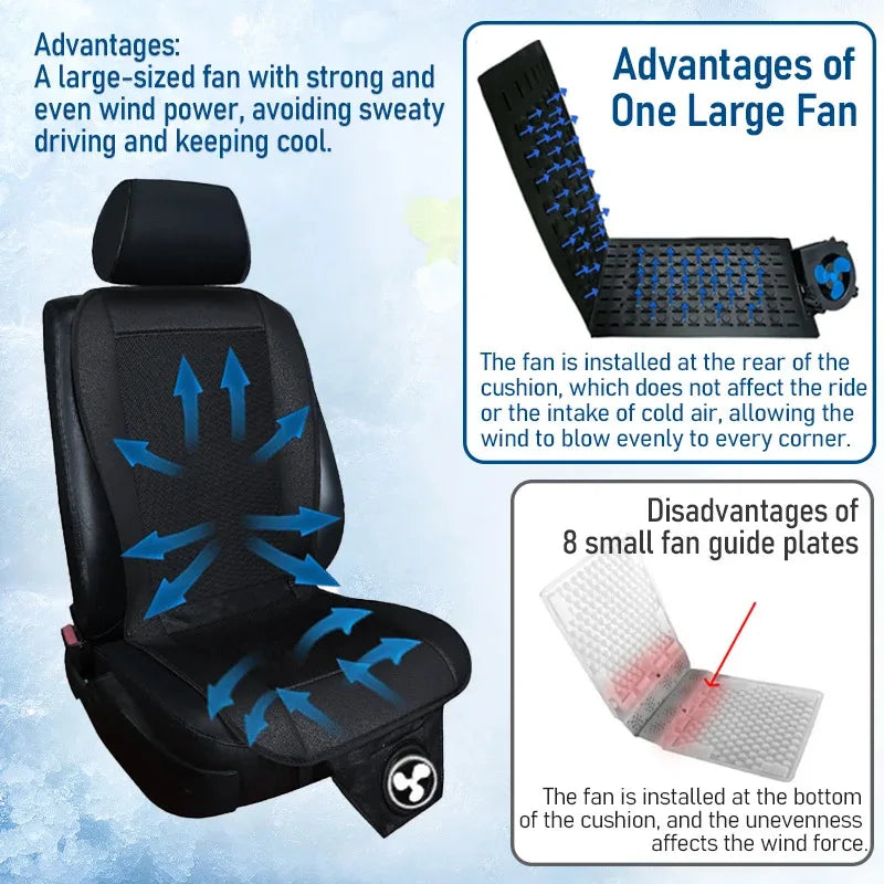 GS CoolComfort™ 3D Car Seat CushionTM